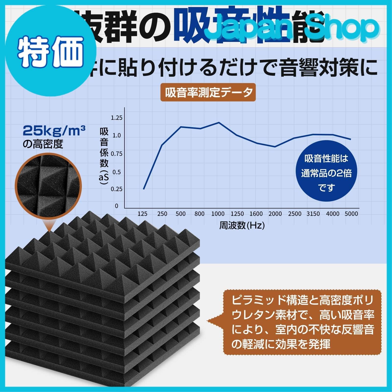 吸音シート 室内装飾