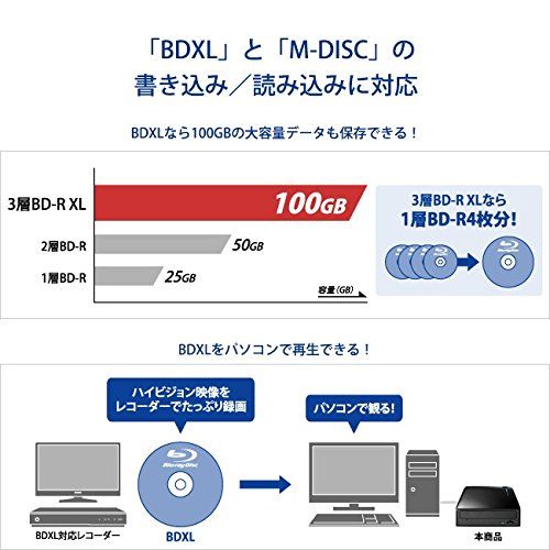 アイ オー