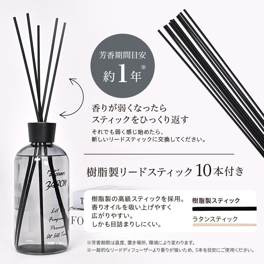 ZABON リードディフューザー