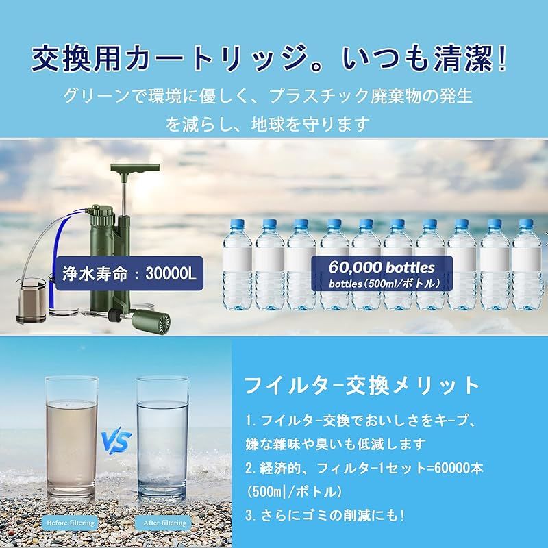 浄水器部品 メタル ネジ式 3個セット - 浄水器・整水器本当に 安い