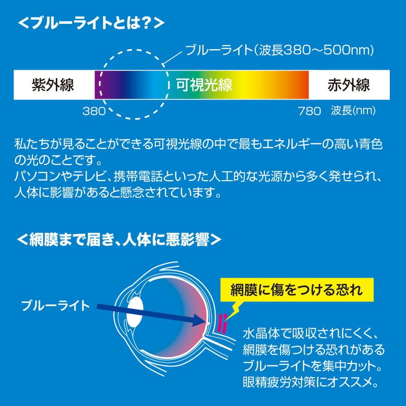 iPad Air