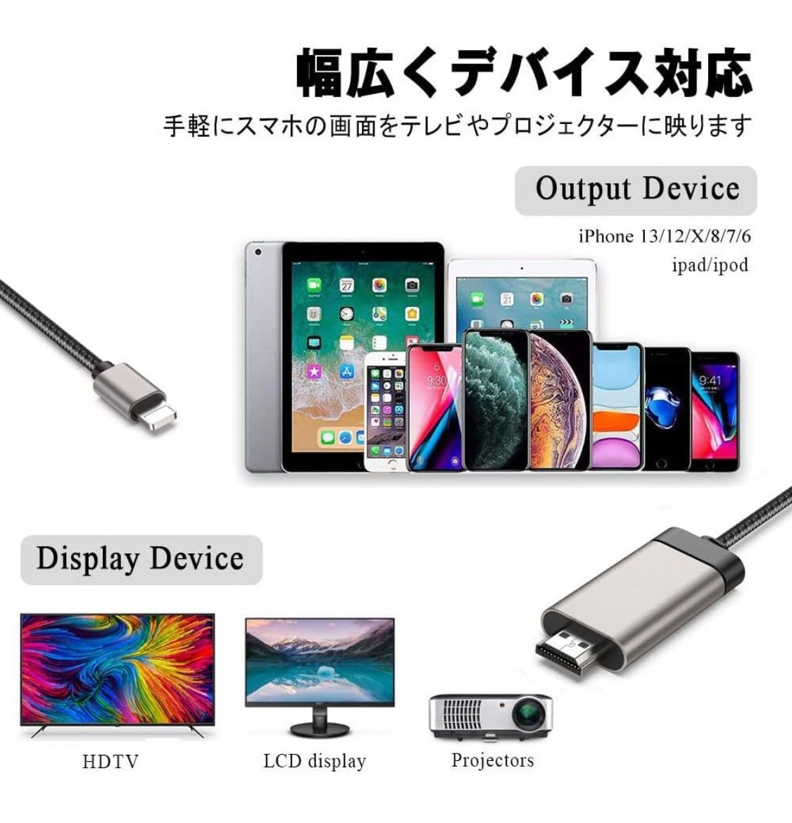 2024正規認証品 電源/設定不要 iPhone hdmi変換ケーブル HDMI接続