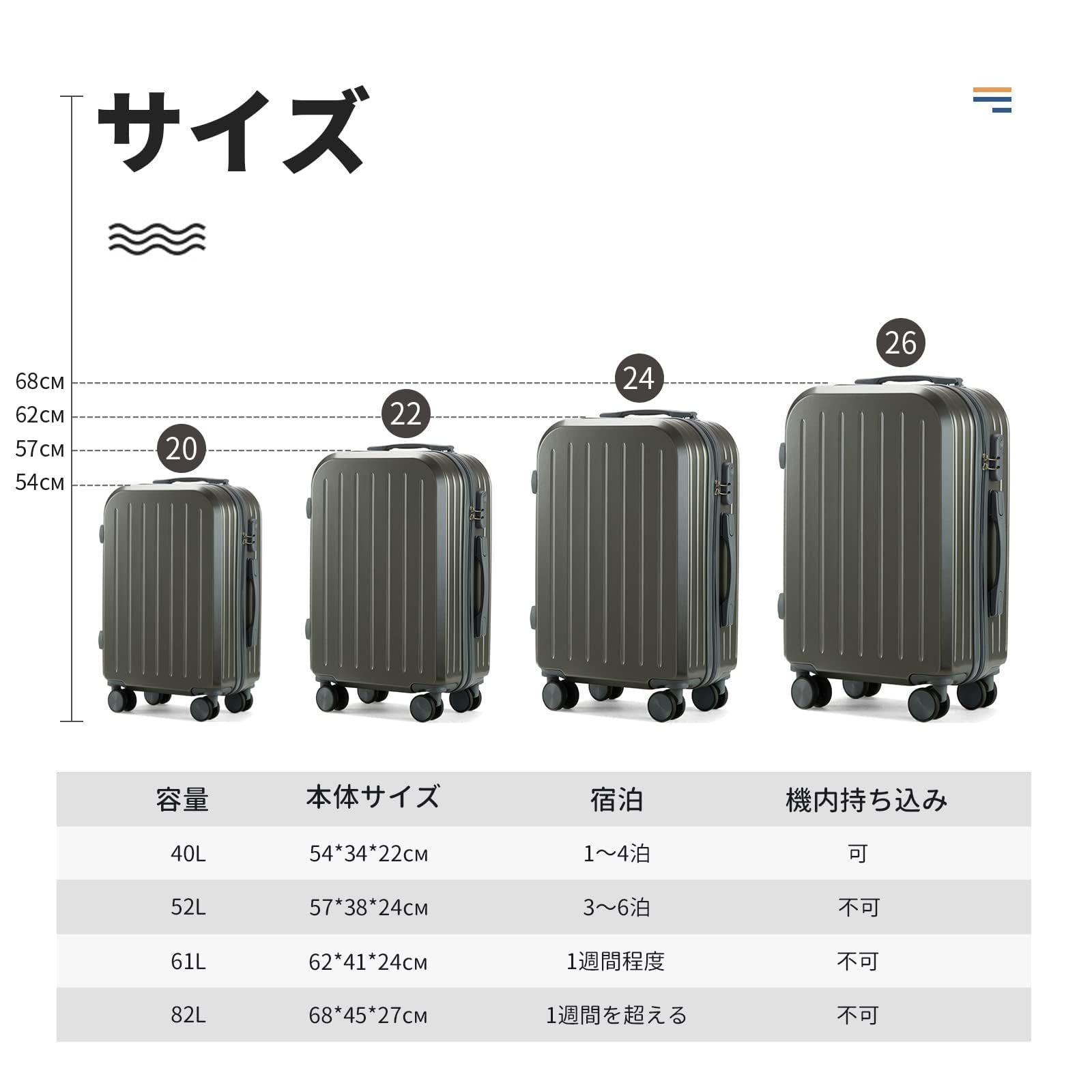 旅行 360度回転 耐衝撃 ダブルキャスター 出張 静音 大型 超軽量 旅行 360度回転 耐衝撃 ダブルキャスター 出張 静音 大型 超軽量