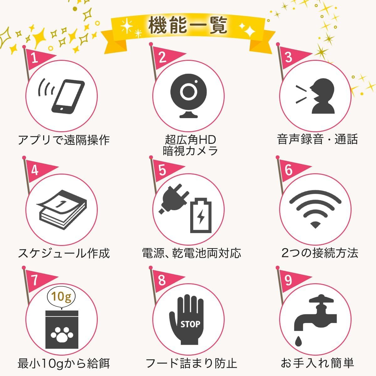 自動給餌器