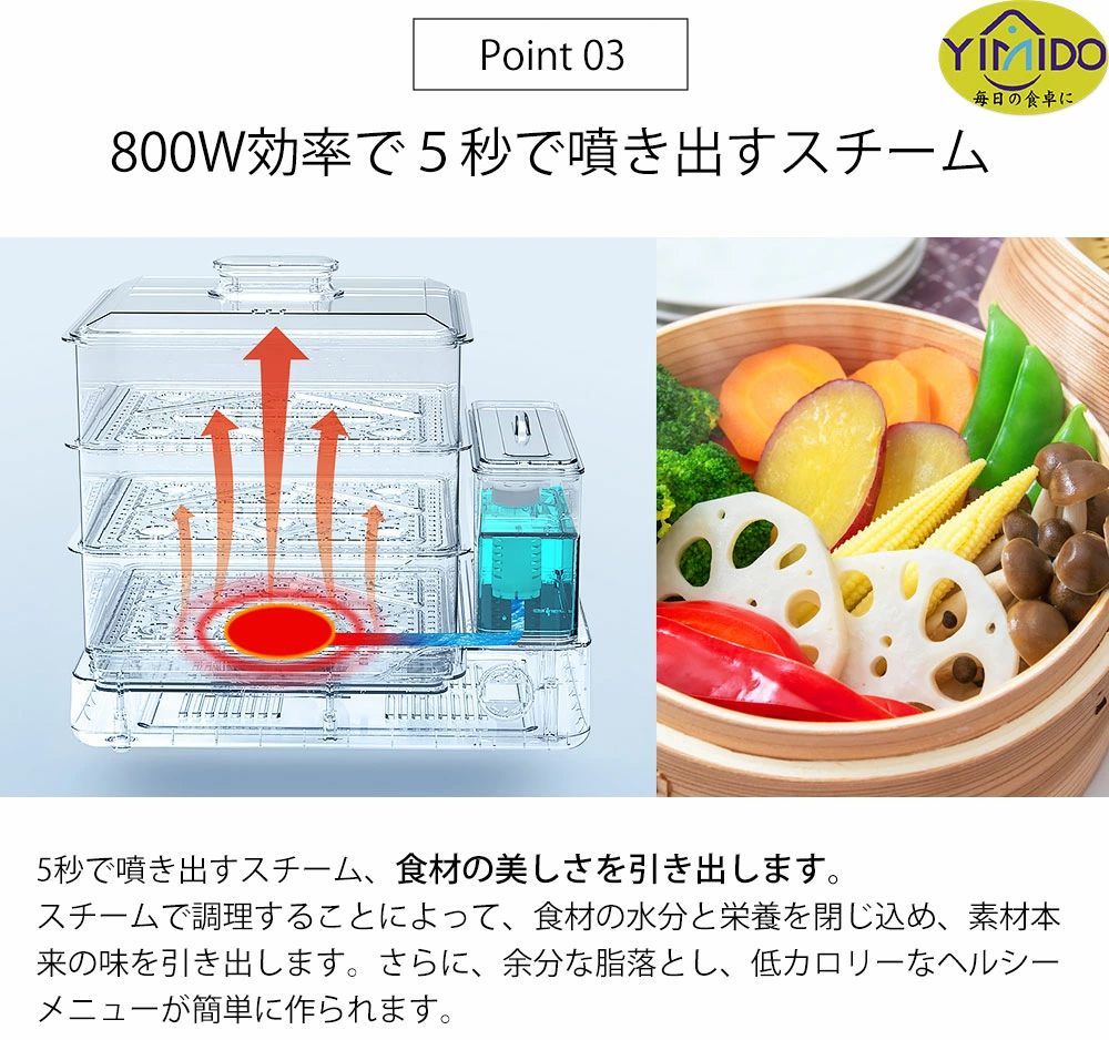 蒸し料理用アミ 自動電源オフ