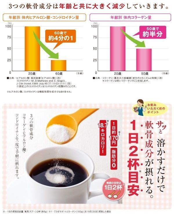 ２袋