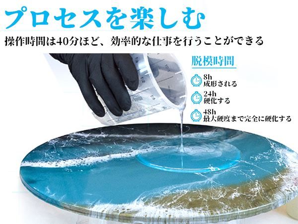 ButiResin エポキシ樹脂 二液性レジン液 4 3 kg エポキシレジン 2液性レジン液 ハードタイプ 各種DIY用 1 Gallon