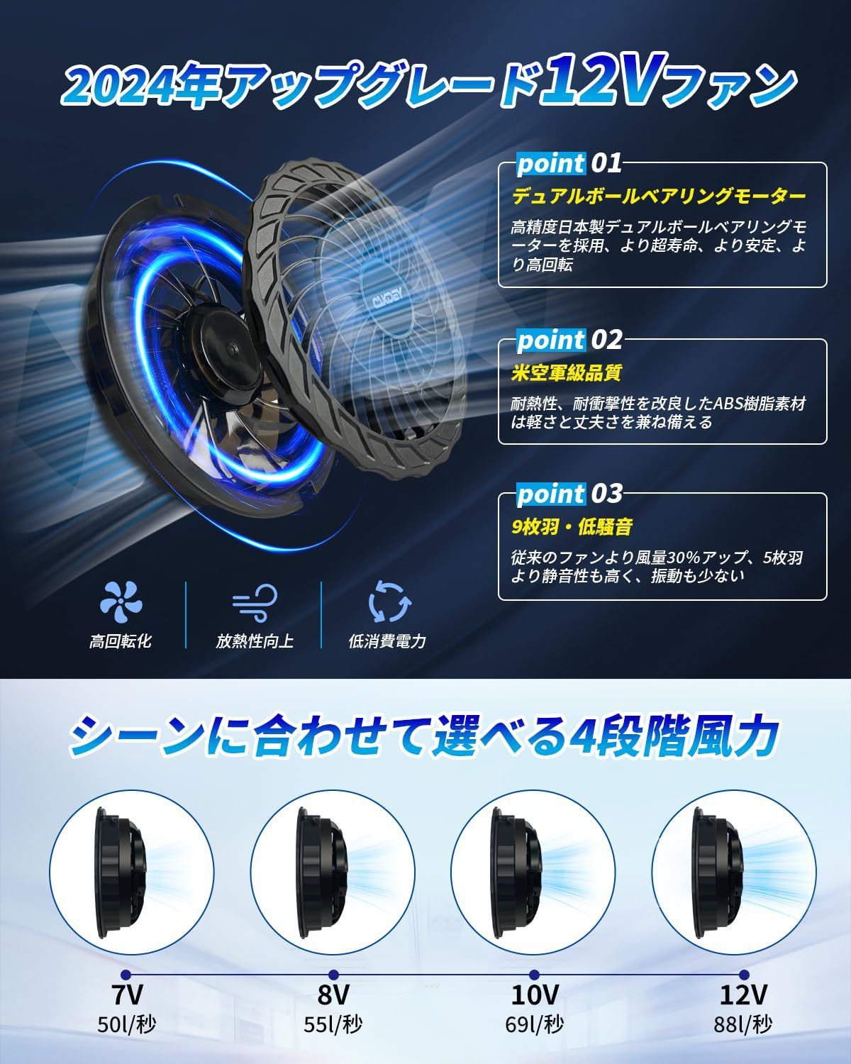 数量