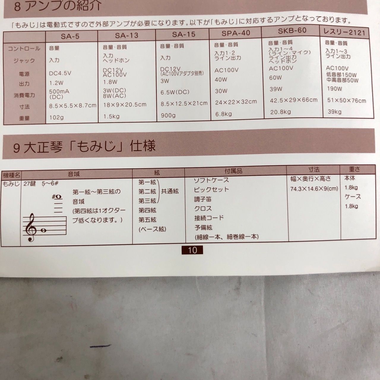 SUZUKI 鈴木楽器 大正琴 紅葉 もみじ ソフトケース 説明書 ピック 調子