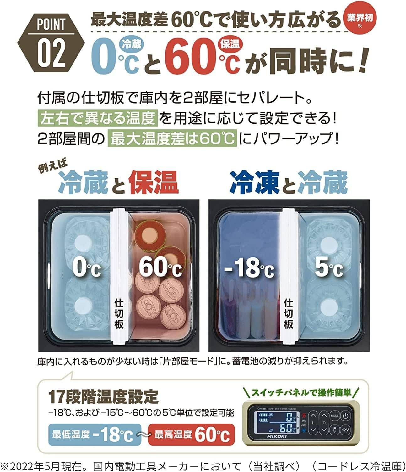 HiKOKI ハイコーキ