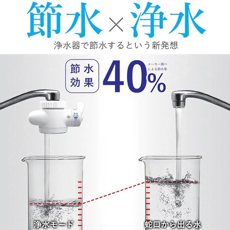 新品】 ドリームバンク 浄水器 8年間 カートリッジ 交換不要