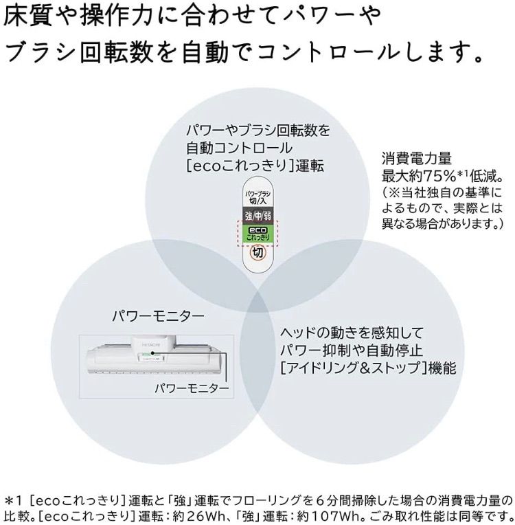 展示☆日立 CV-P205E8 紙パック式クリーナー パワーブラシ 強烈パワー