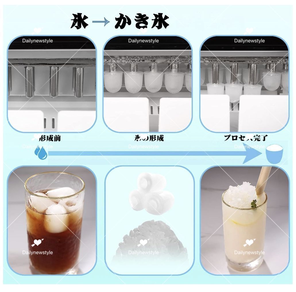 高速大容量