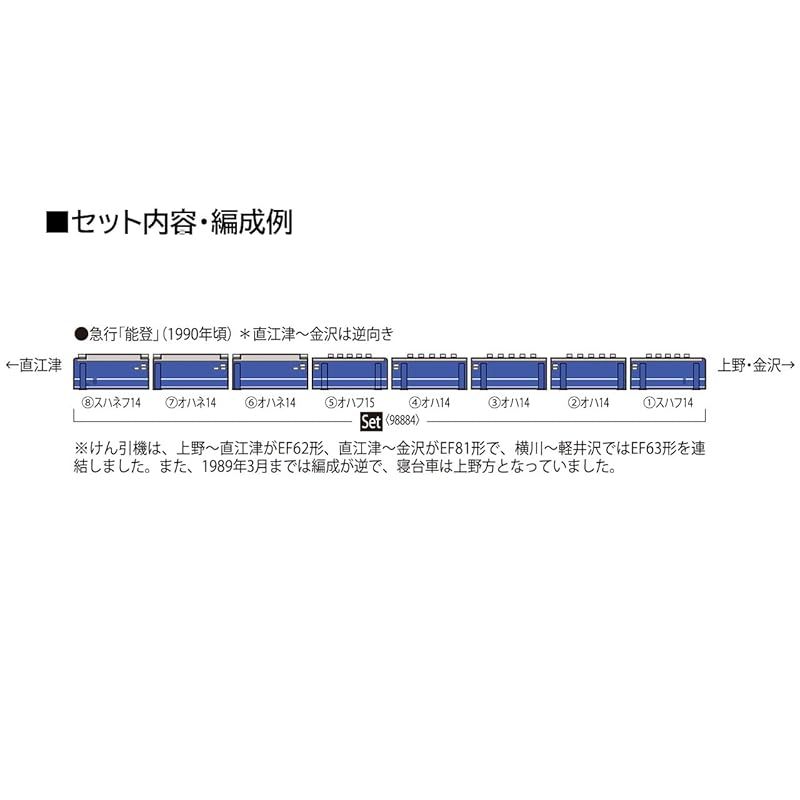 14系 能登