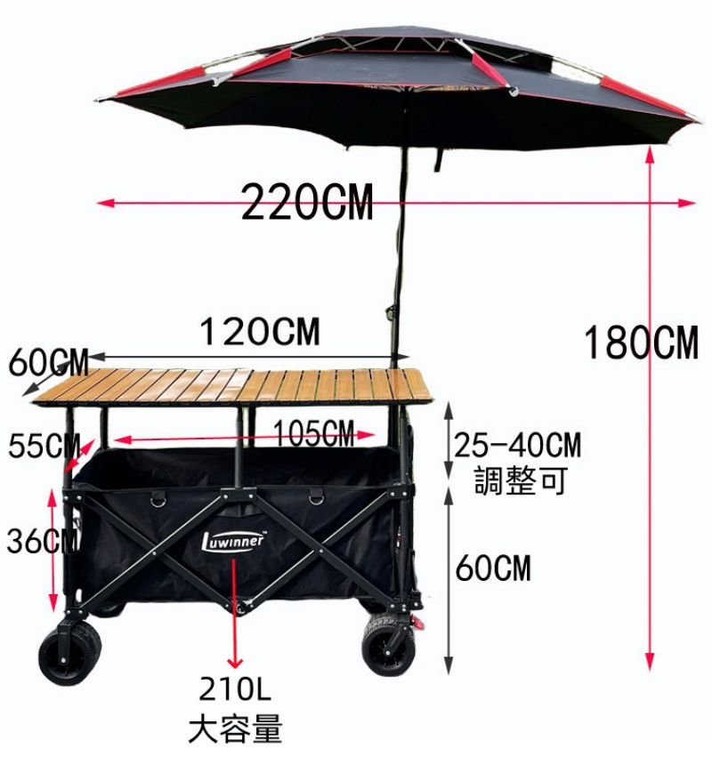 模擬店