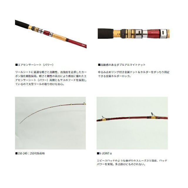 ダイワ ディープゾーン 120-240・K | 釣具 釣り フィッシング