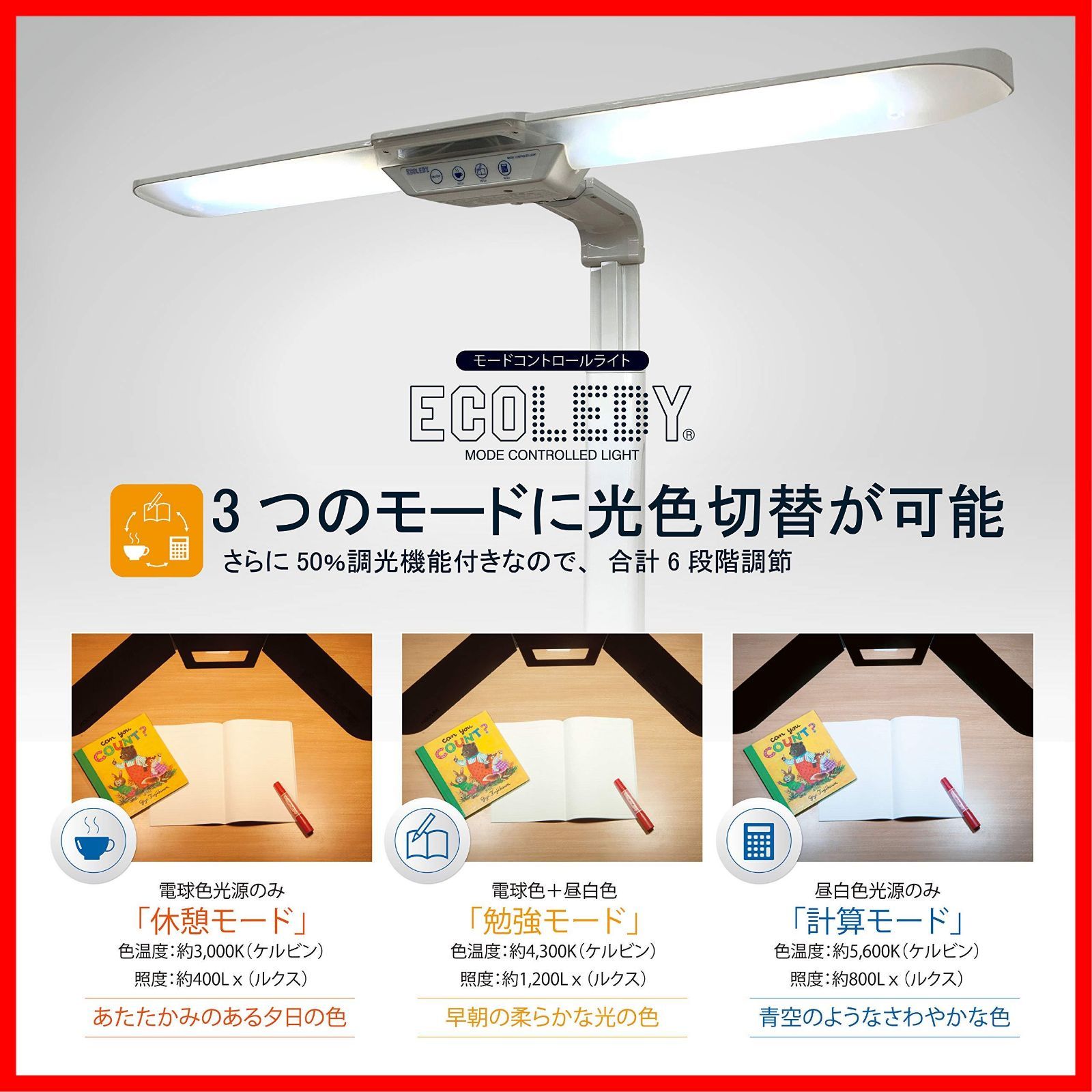 コイズミファニテック