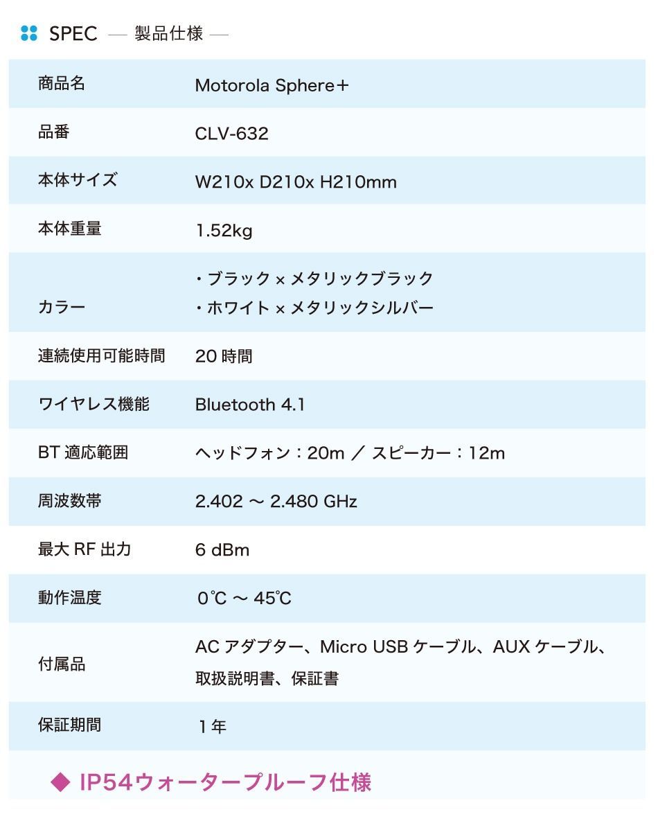 安心1年保証付き】 Motorola Sphere+ モトローラ スフィアプラス CLV-632 ステレオBluetooth®ヘッドフォン＆ スピーカーシステム 高音質 マイク内蔵 IP54防水 20時間連続可能 - メルカリ