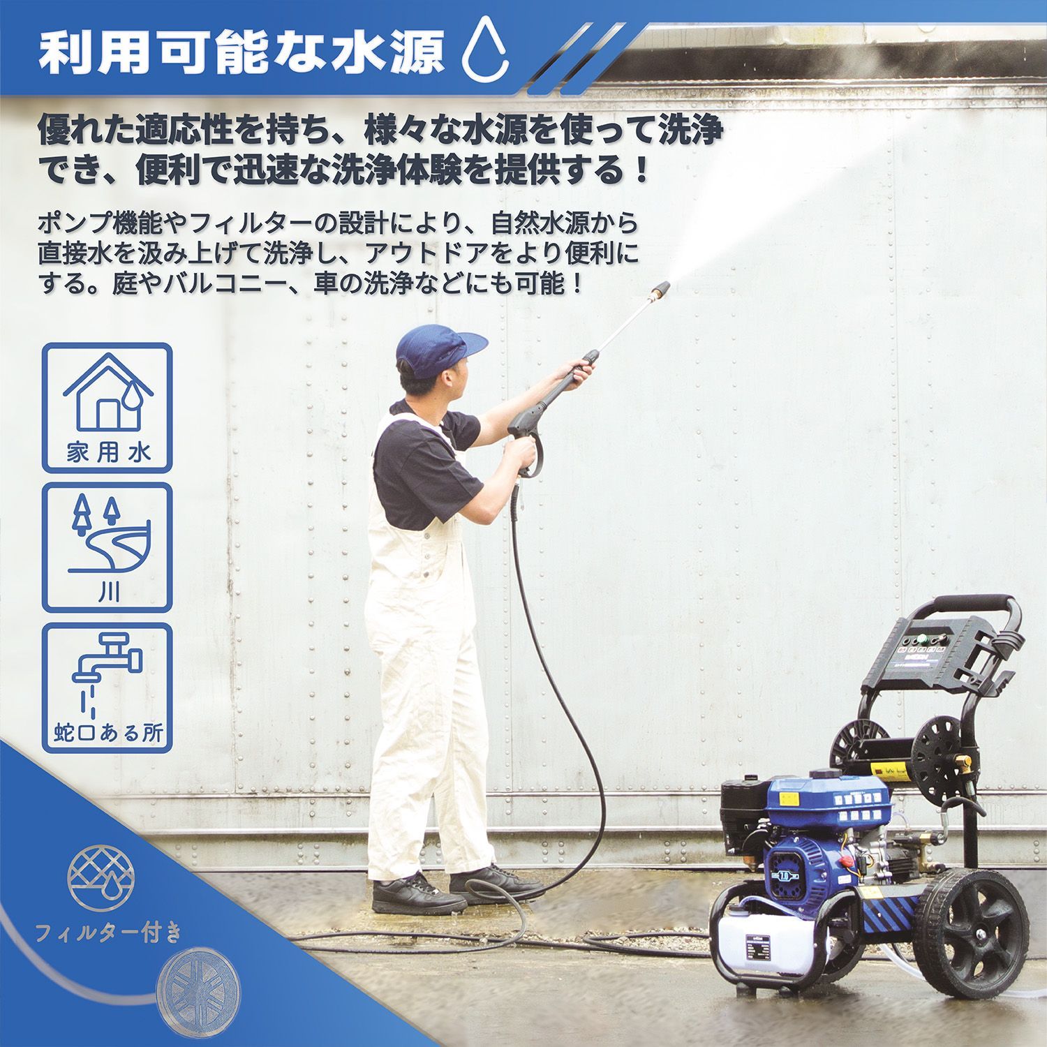 Gaidohエンジン式高圧洗浄機 24MPAガソリンエンジン7.0馬力 純銅製
