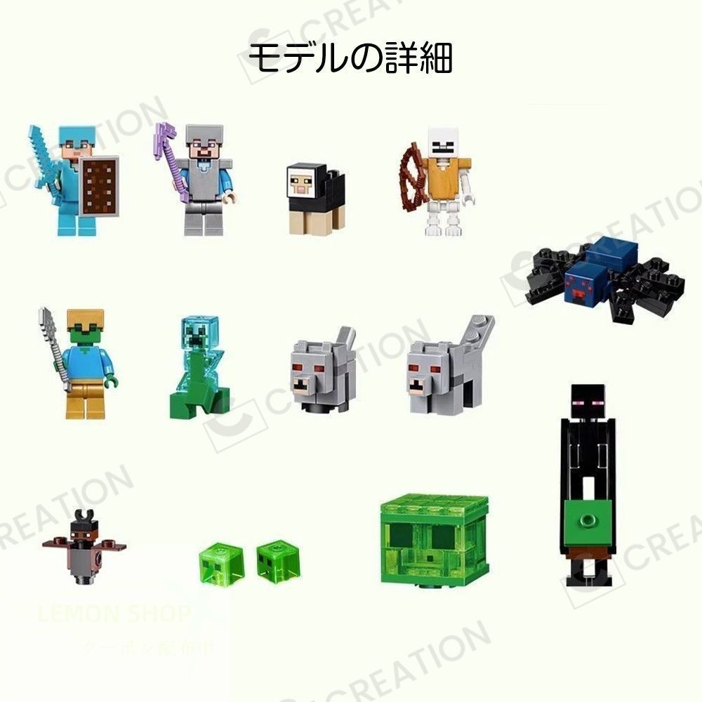 モデルブロック