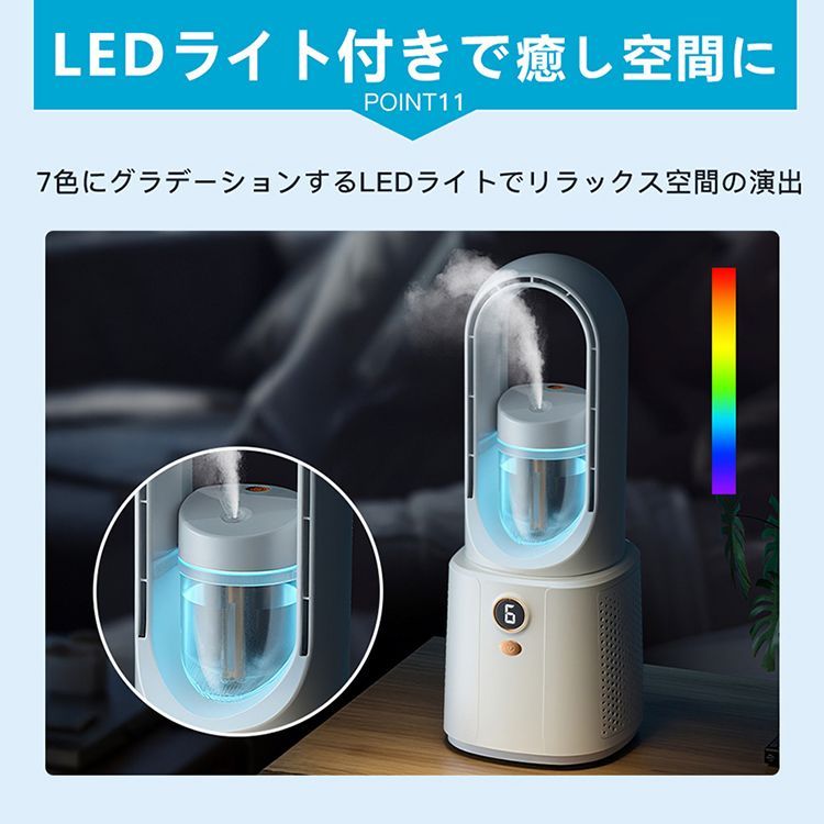 昭和レトロ扇風機】NEC NF-302KR NEC レトロ扇風機 neo cooe NF-302LP