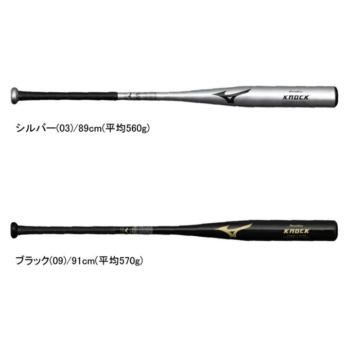 グローバルエリーGlobal