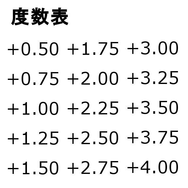 老眼鏡 +3.50 定番 ウェリントン タイプ ブラック - サングラス