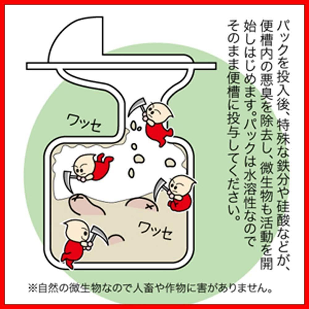  数量 Industrial 消臭剤 Azuma 汲み取りトイレバイオ消臭 微生物の力で悪臭源を分解 トイレ洗剤 トイレ用品