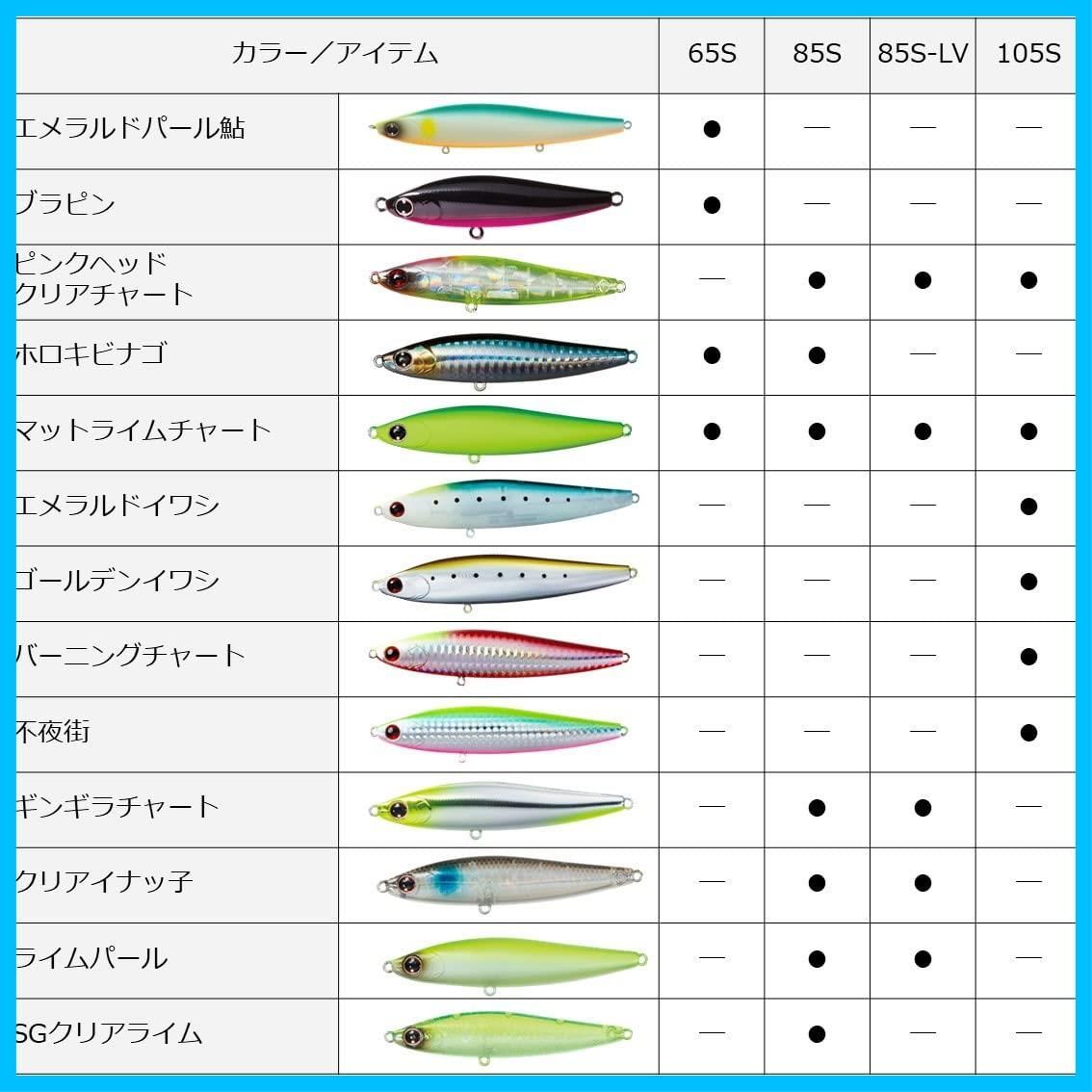 【在庫処分】シーバス モアザン スイッチヒッター ダイワDAIWA ルアー