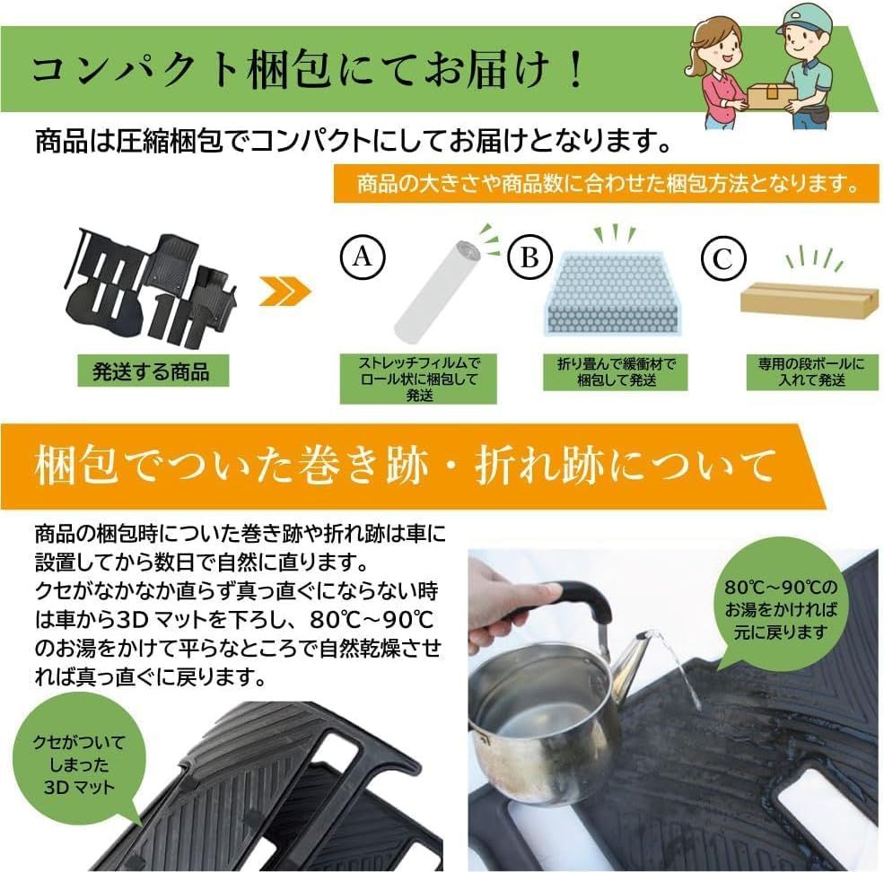 スピード発送 200系 ライズ ロッキー 防水 立体型 ラゲッジマット A200A 210A A200S 210S 3D トランクマット リア フロアマット 濡れない 汚れにくい 防臭 荷室 荷台シート カバー 【FM004】