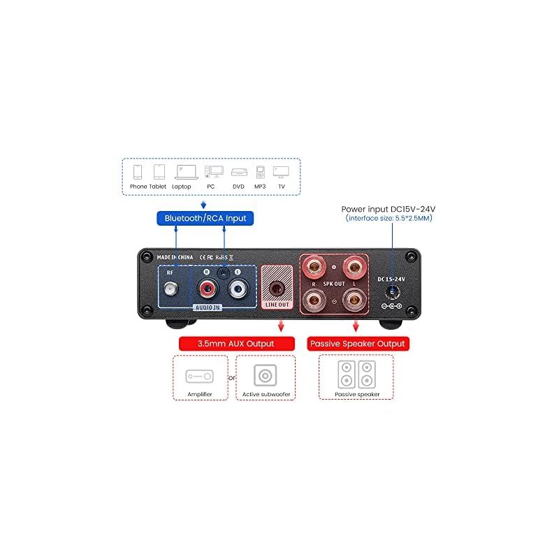 AIYIMA A01 Pro 100W x 2 アンプ Bluetooth 5.1 Class D