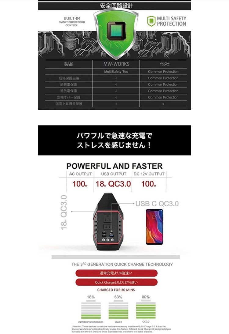 42000mAh/3.7V ポータブル電源 リチウムイオン電池 - すずめ商店