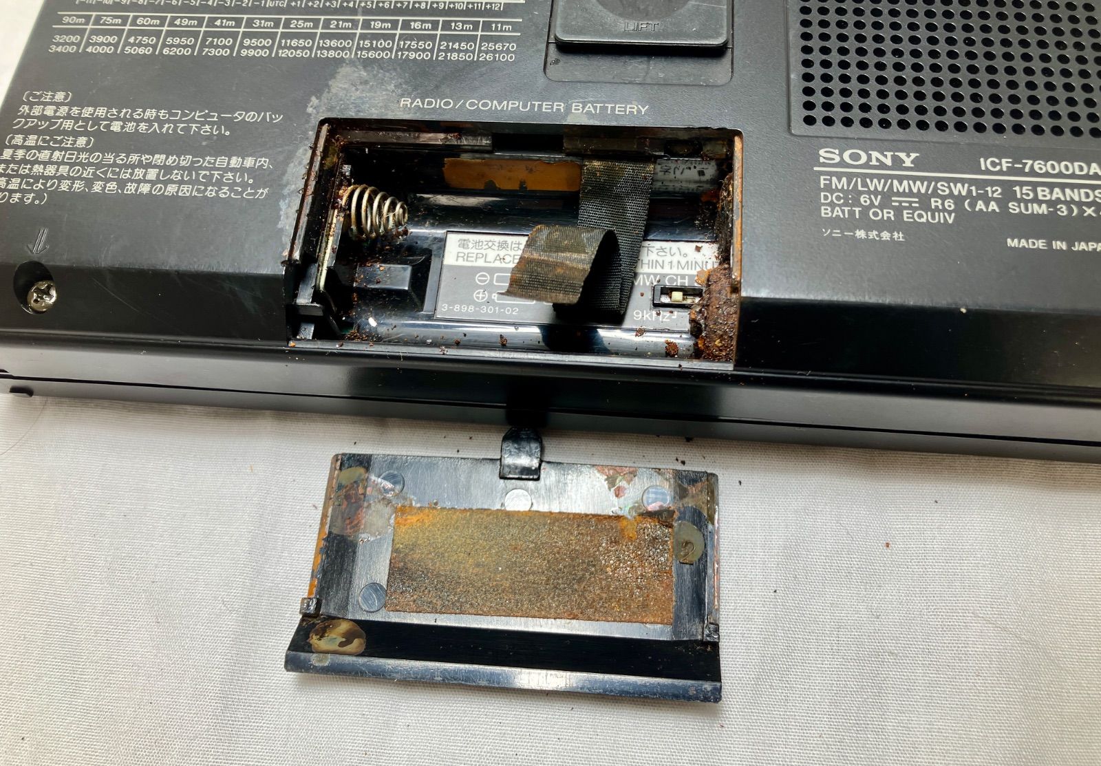 SONY|ソニー シンセサイザーレシーバー