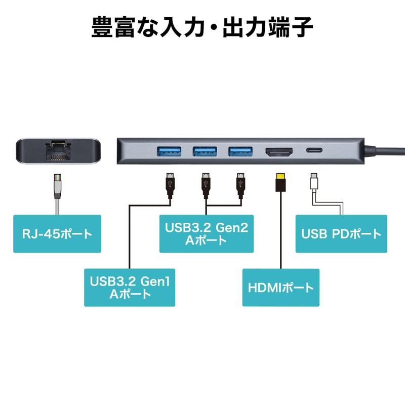 ドッキングステーション