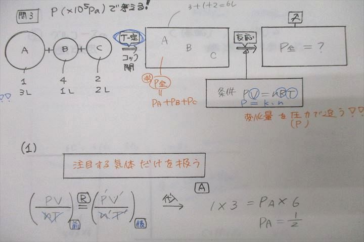 駿台 化学特講I(計算問題) テキスト 2023 夏期 石川正明 ☆ 027S0D