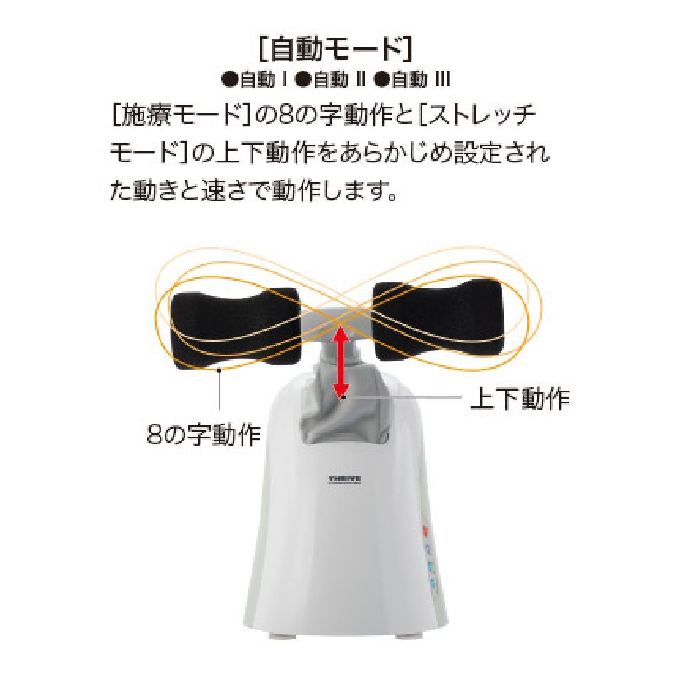 LIFEUPSMART