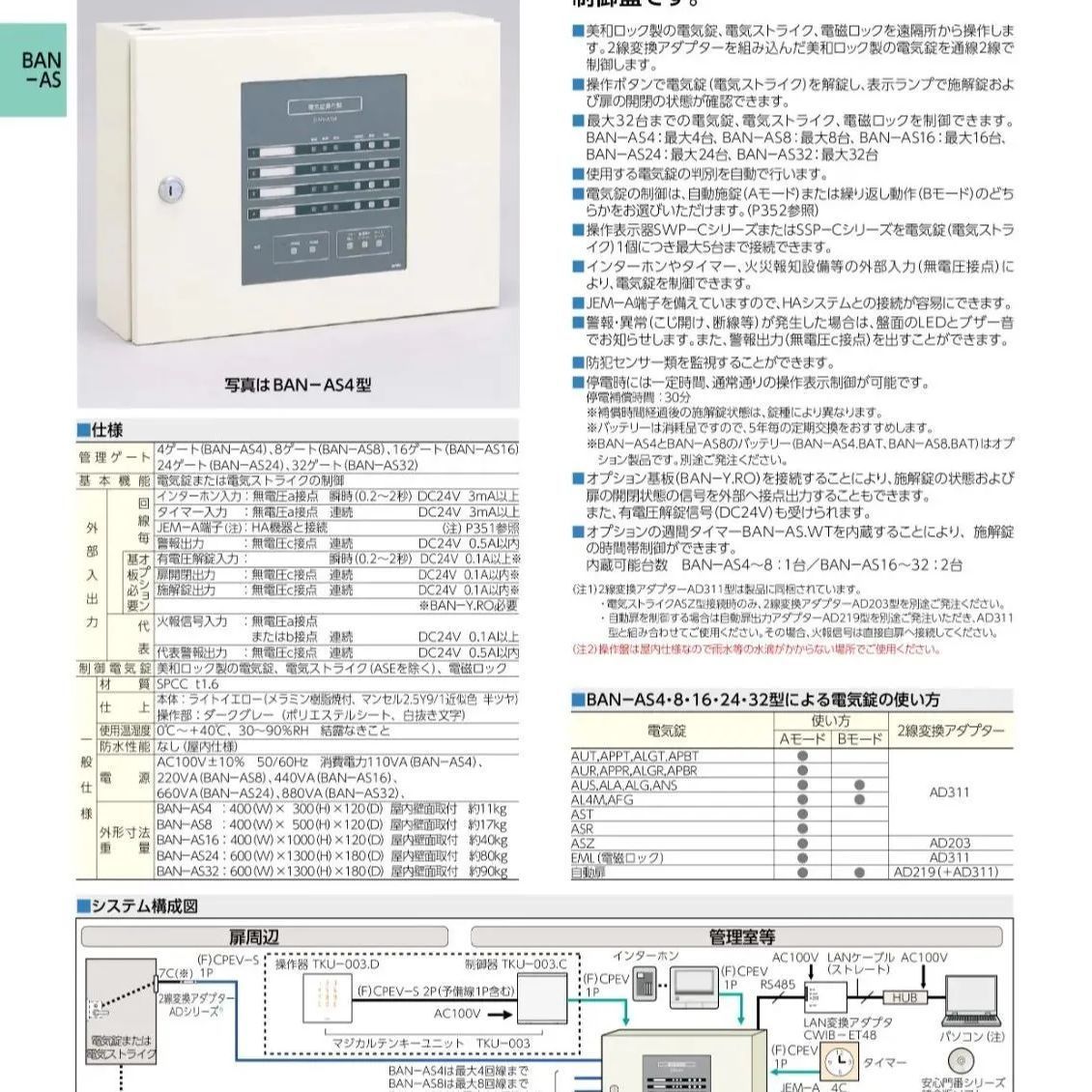 MIWA BAN-AS8 制御盤 電気錠 美和ロック みわ S-0008 HRDEVELOPMENT_JP