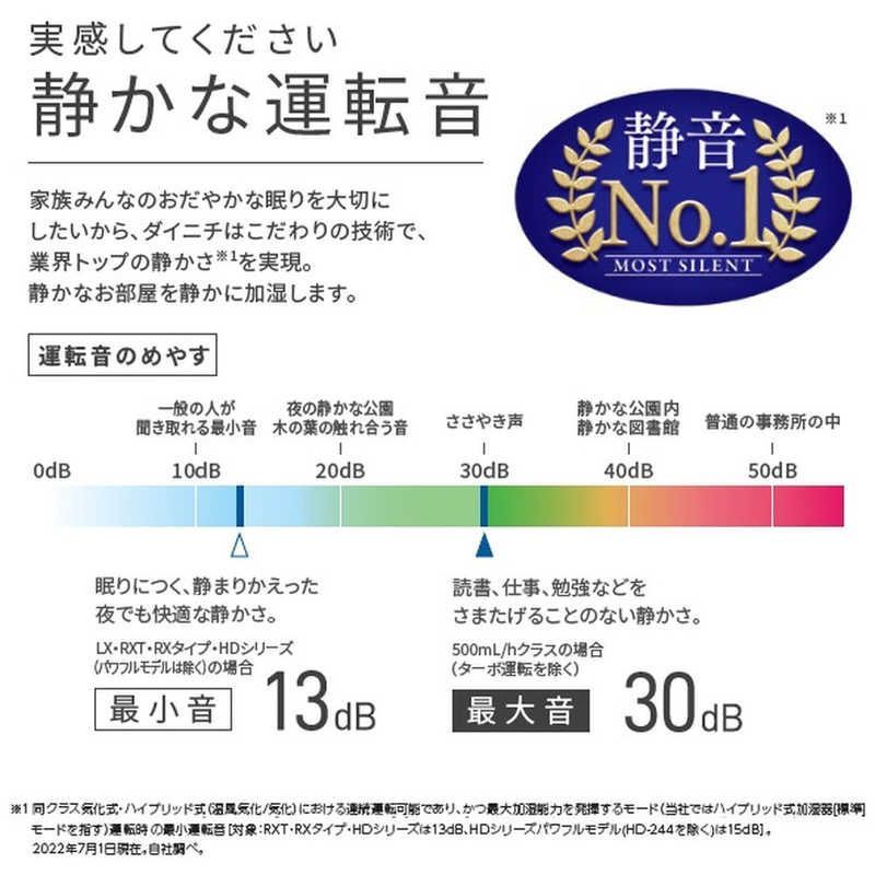 ハイブリッド 加熱＋気化