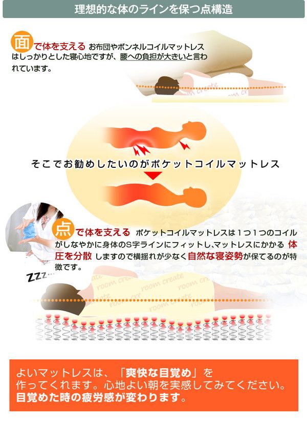 厚さ10cm