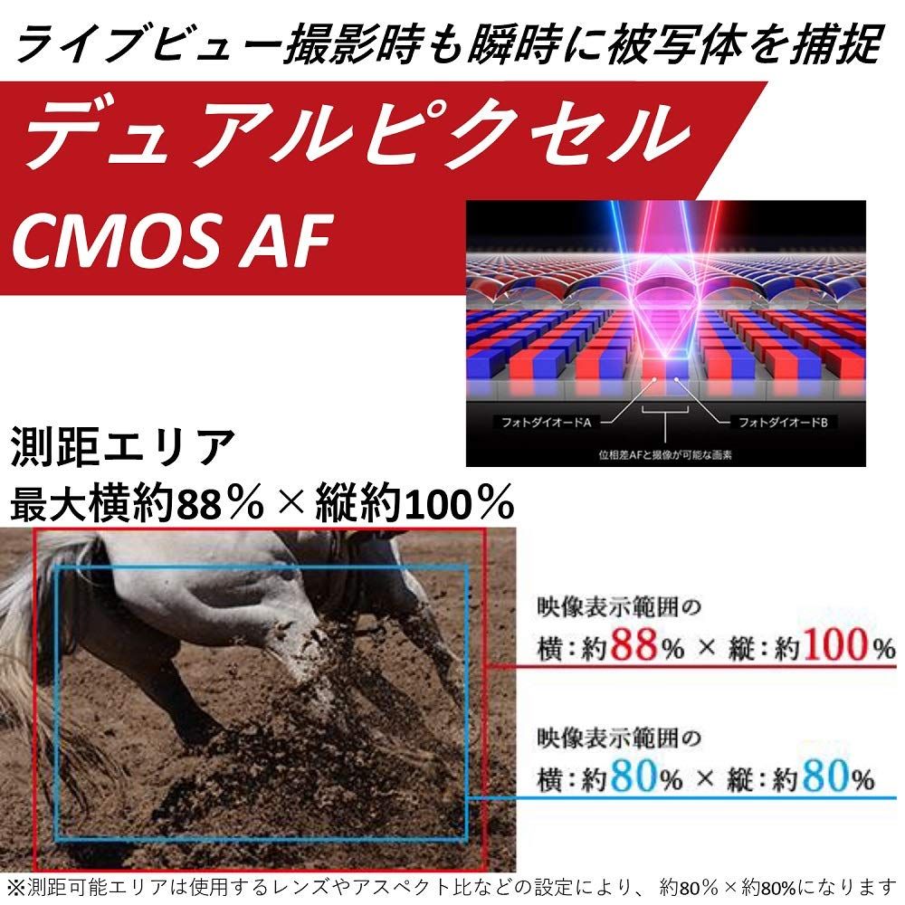 IS USM