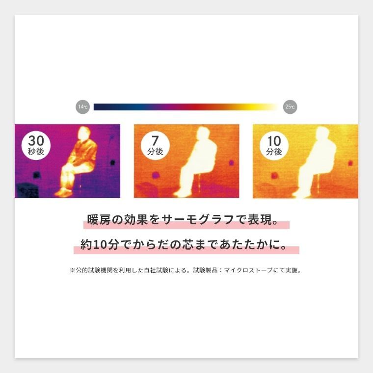 ディンプレックス