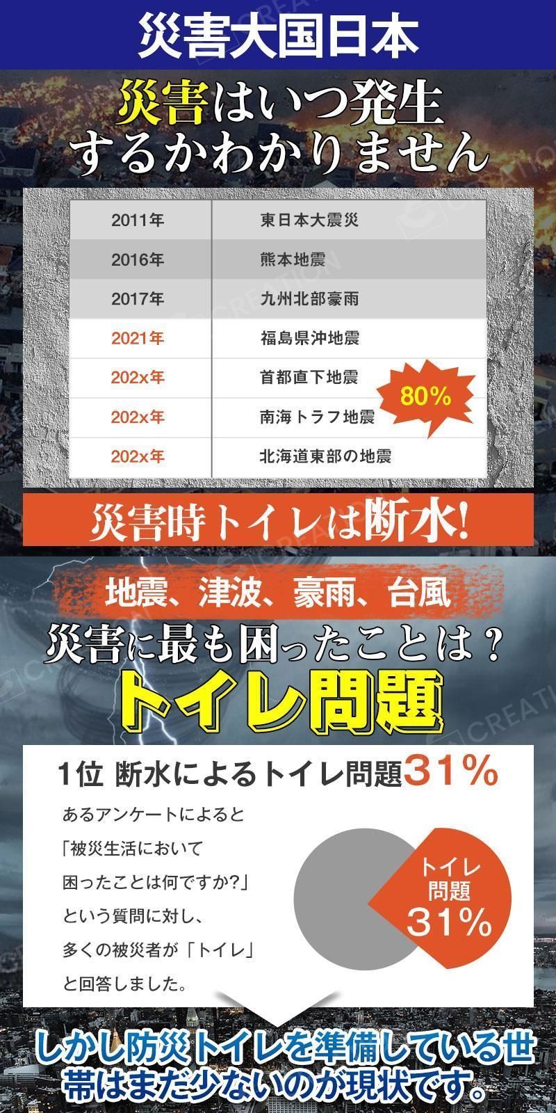グッズ 登山