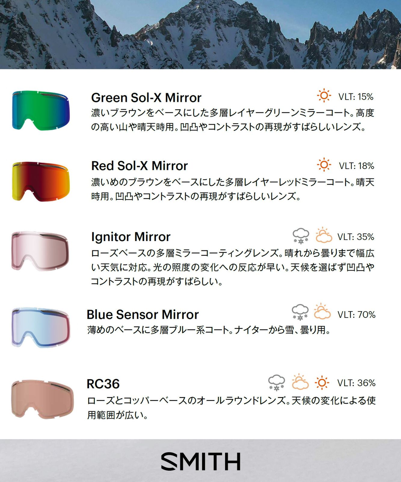 ゴーグル