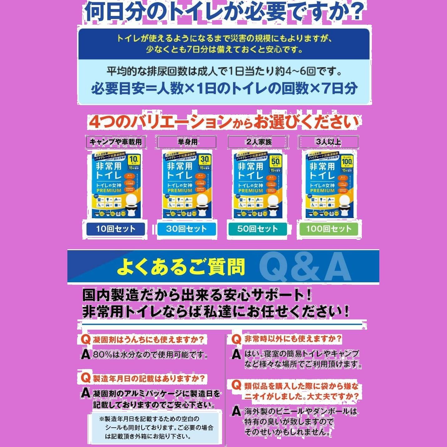 15年保存- 防災士が監修