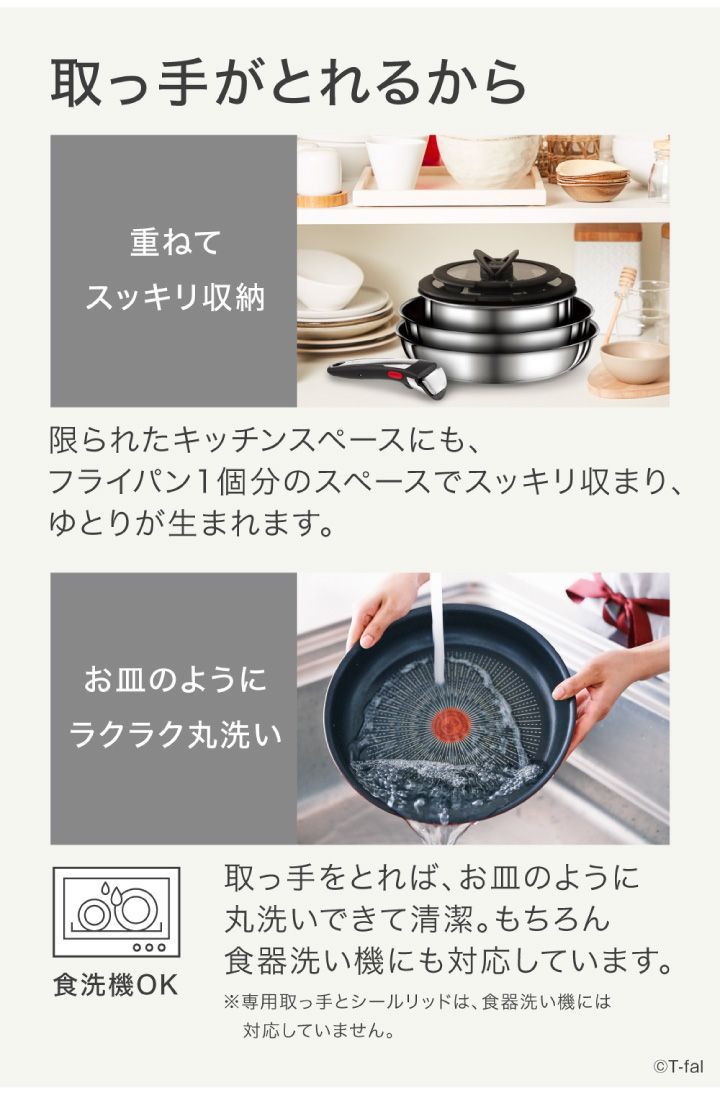 10月発売新製品 【新品・未使用】ティファール インジニオ・ネオ IH