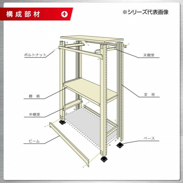 軽中量ラック 耐荷重150kgタイプ 連結 間口1200×奥行600×高さ1500mm 4段 アイボリー MARWIL-DEMENAGEMENTS_CH