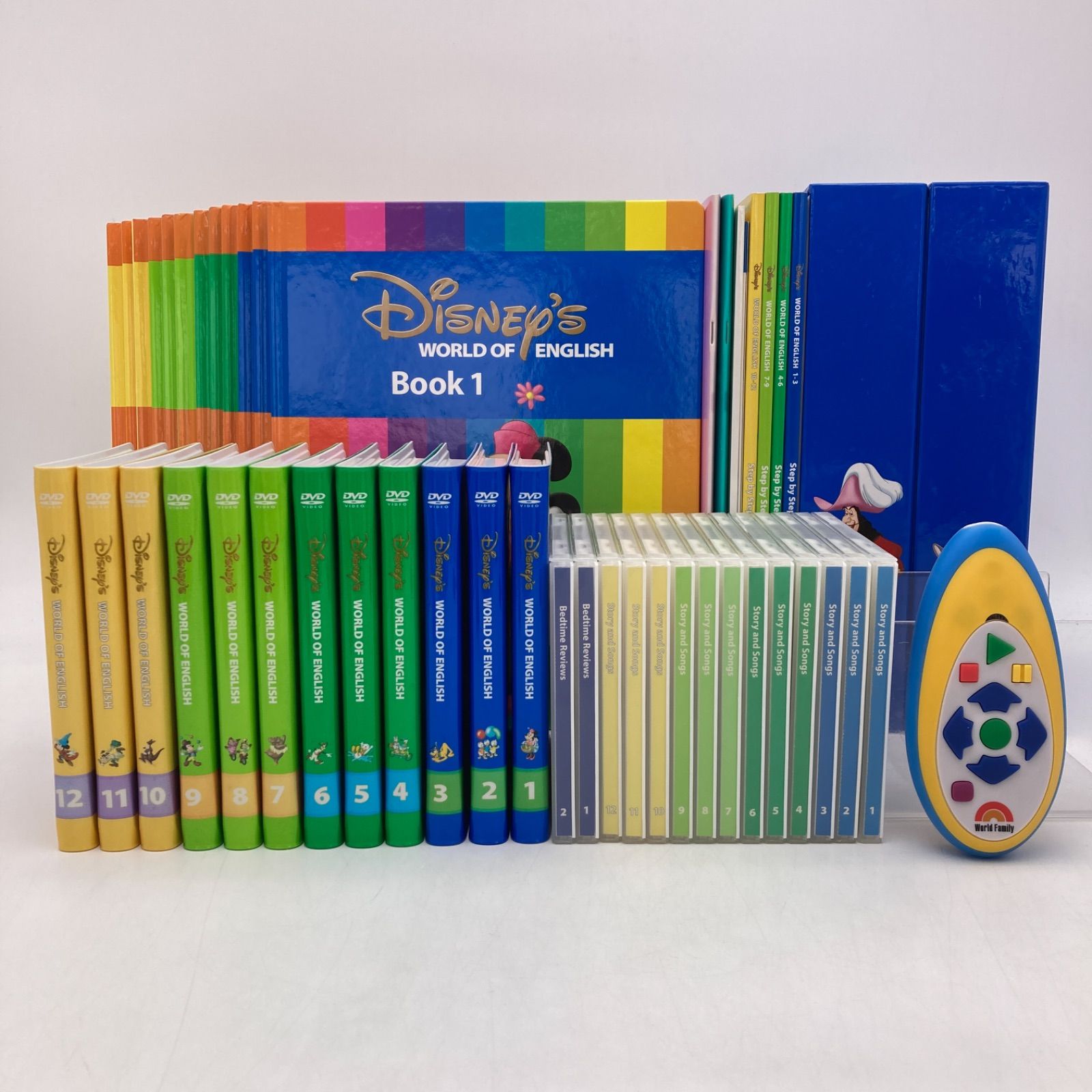 2016年購入 メインプログラムセット　絵本　CD　DVD24枚　新子役　字幕あり　ディズニー英語システム　DWE　Disney　ワールドファミリー　中古　1207721