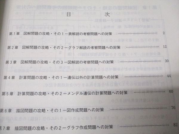 代ゼミ 中嶋寛編 生物図解・計算・遺伝・描図 状態良い 2012 夏期講習会 005s0D 代ゼミ 中嶋寛編 生物図解・計算・遺伝・描図 状態良い 2012