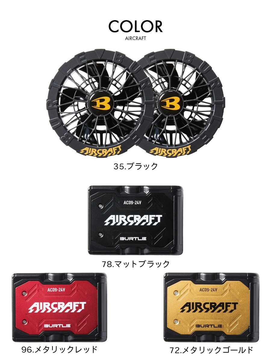 AC09-1
