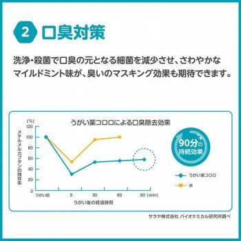 3L 指定医薬部外品部外品